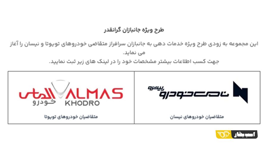 خودروهای وارداتی جانبازان نامی خودرو