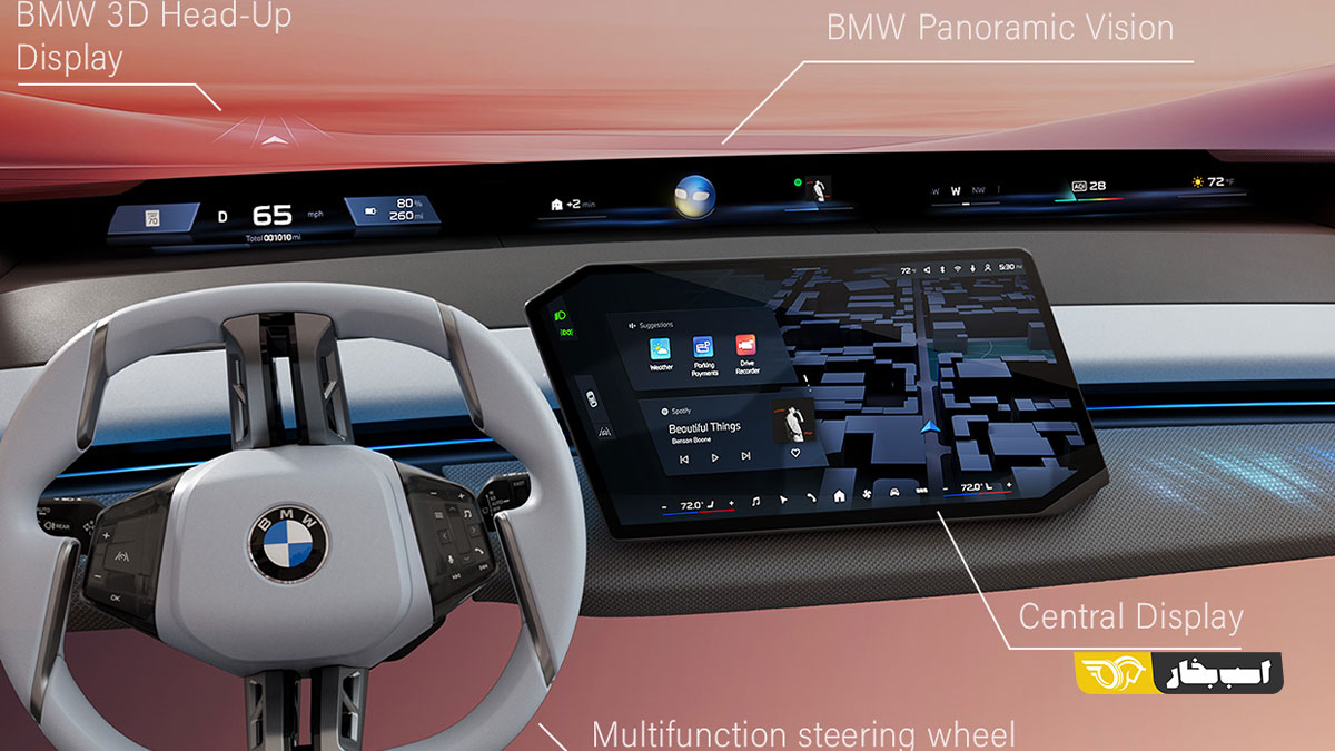 bmw idrive