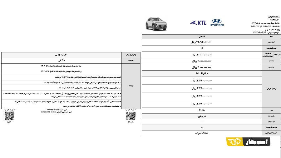 شرایط فروش هیوندای کونا