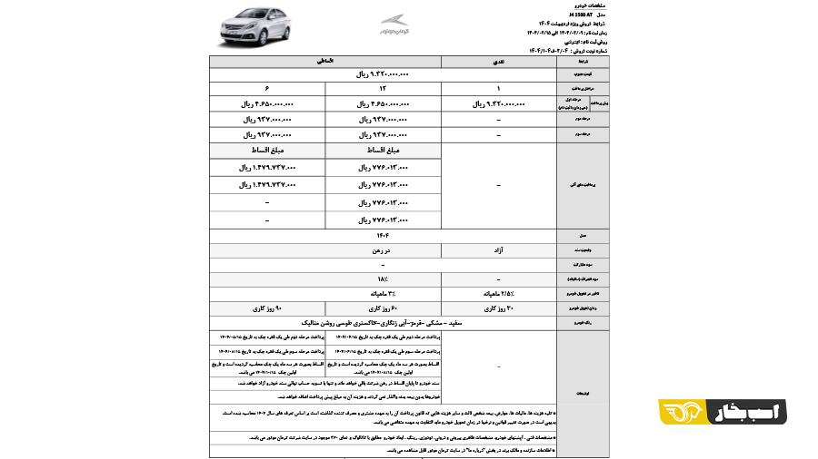 شرایط فروش جک J4