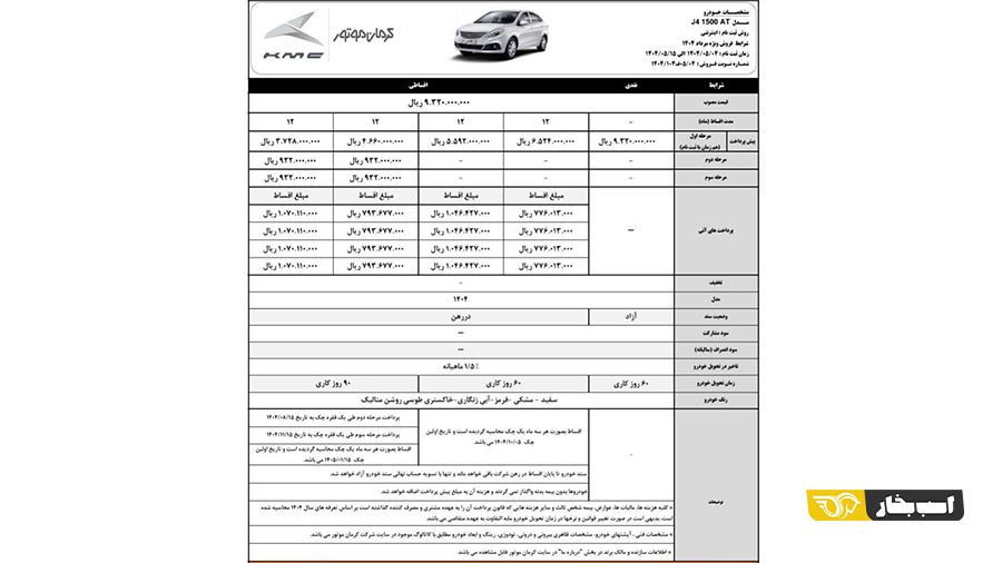 شرایط فروش جک J4 مرداد 1404