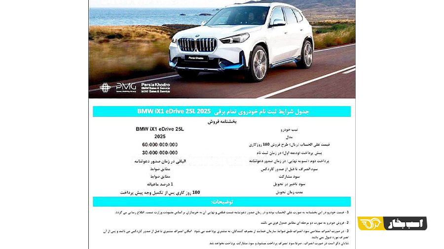 شرایط فروش iX1