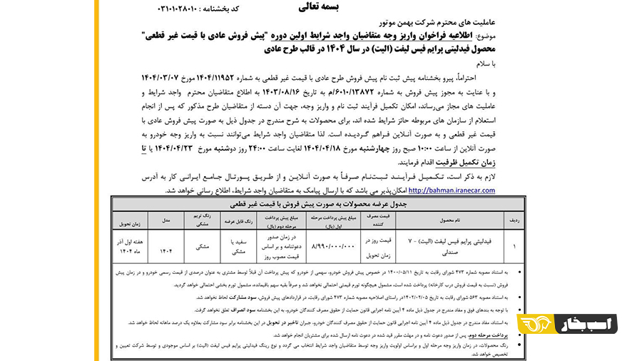 شرایط فروش فیدلیتی الیت