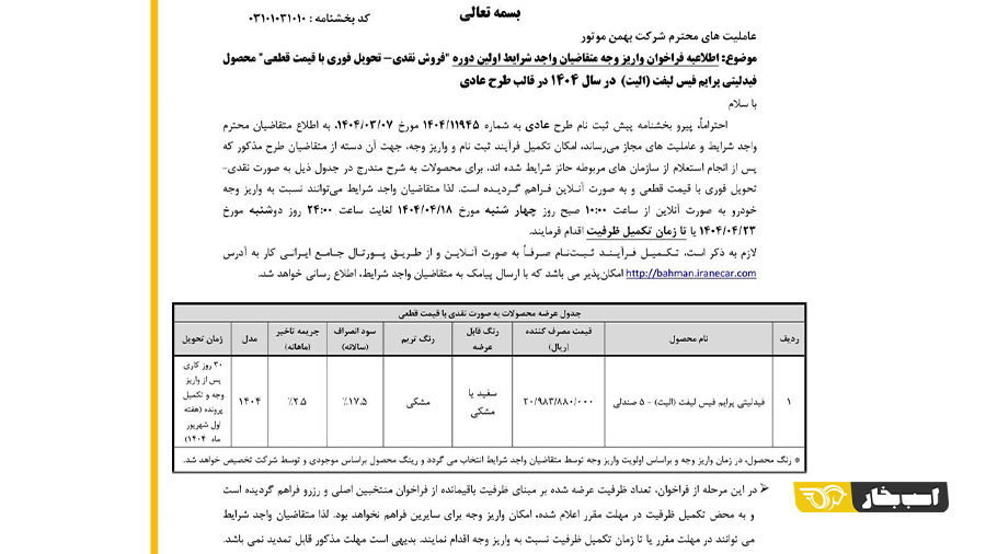 شرایط فروش فیدلیتی الیت
