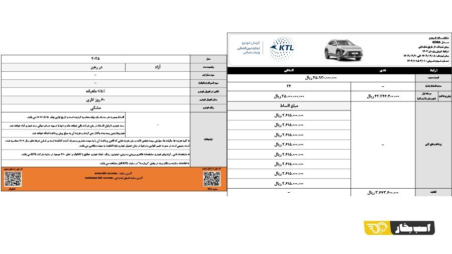 شرایط فروش هیوندای کونا