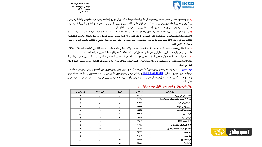 اطلاعیه فروش ایران خودرو