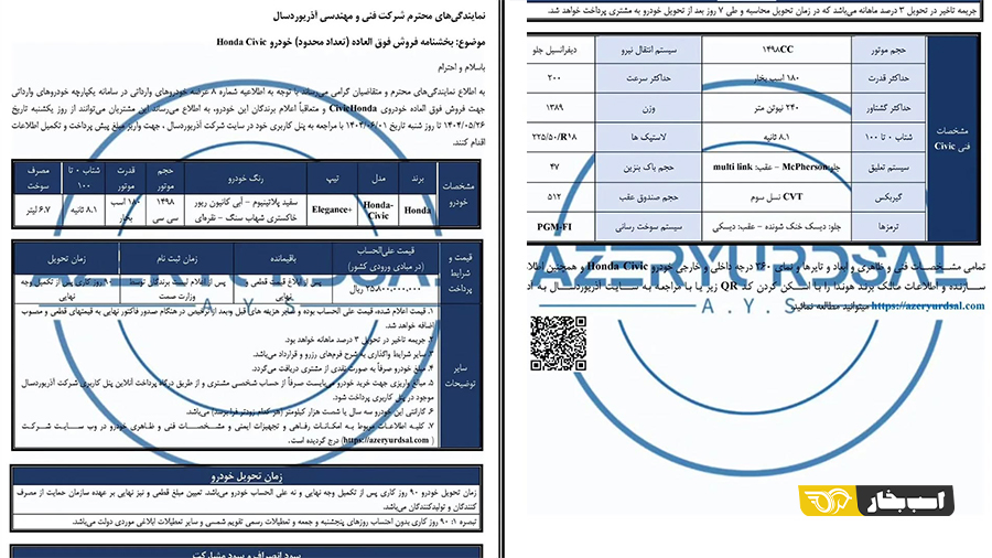 شرایط فروش هوندا سیویک مرداد 1404
