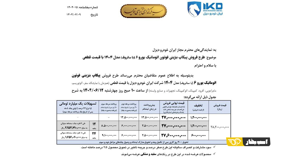 شرایط فروش فوتون تونلند G7 شهریور 1404