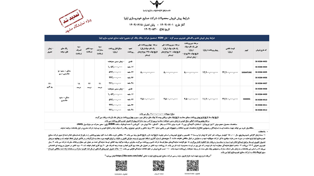آخرین شرایط فروش پیکاپ کرهای موسو گرند- خان در تابستان ۱۴۰۴