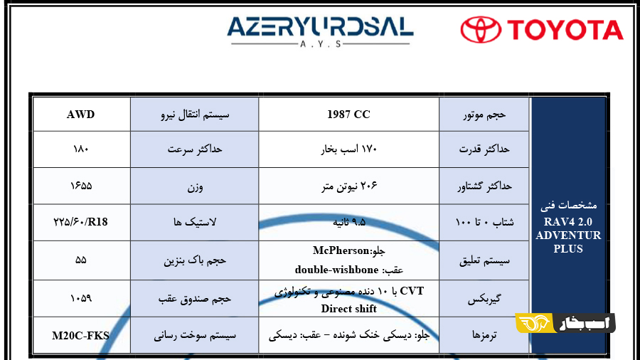 شرایط فروش راو4 آذریوردسال شهریور 1404