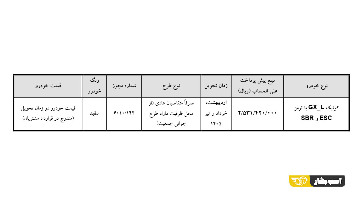شرایط فروش کوییک GX-L