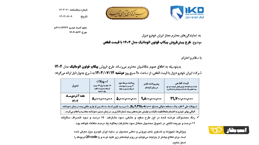 شرایط فروش فوتون تونلند G7 مهر 1404