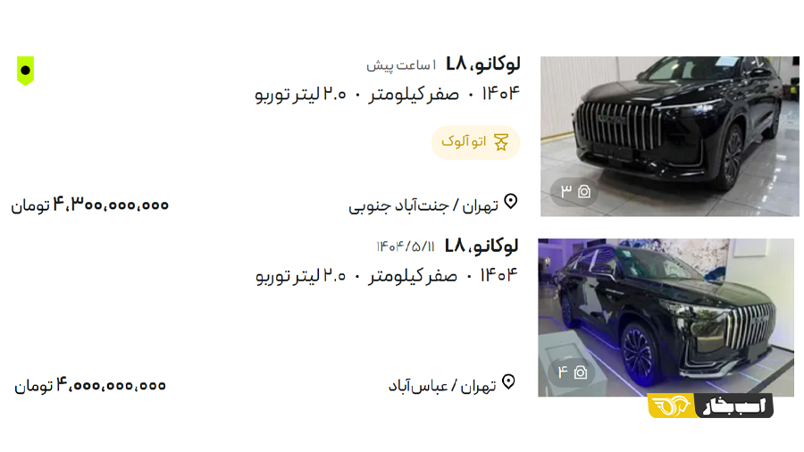 قیمت بازار لوکانو L8