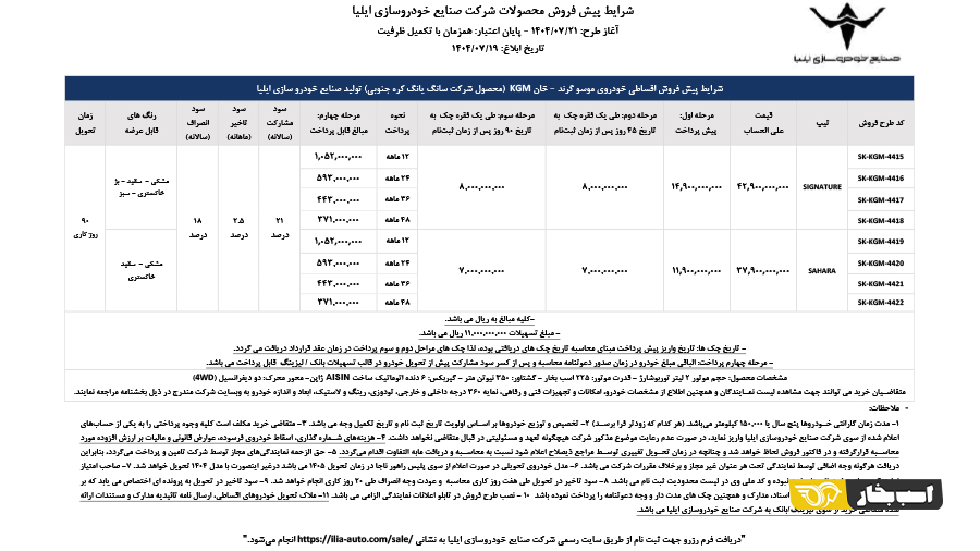 فروش موسو گرند خان مهر 1404