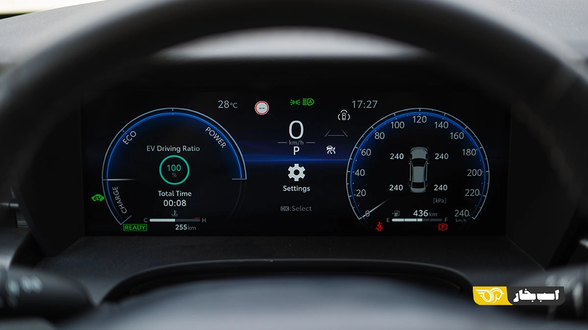 تویوتا کمری 2024