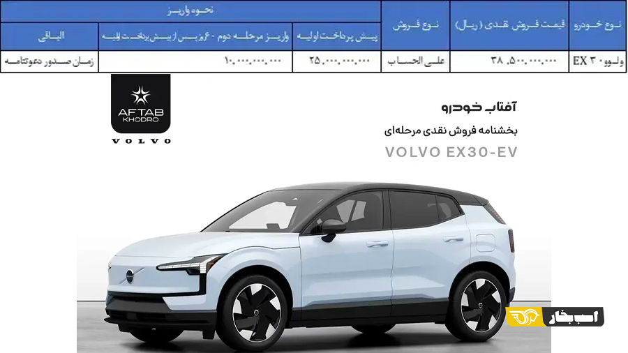 شرایط فروش ولوو ex30