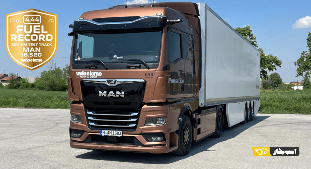 مان TGX Lion power