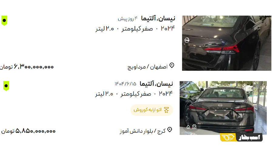 قیمت بازار نیسان آلتیما