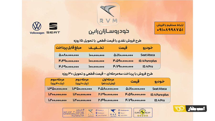 شرایط فروش سئات آتکا و فولکس واگن id4