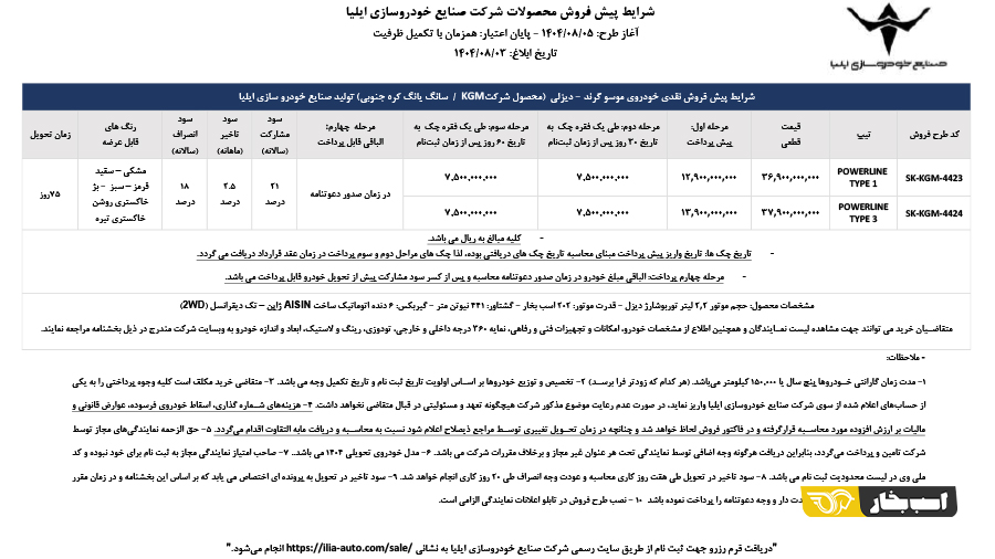 فروش موسو گرند خان دیزل مهر 1404