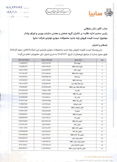 قیمت کارخانه‌ خودروهای سایپا بهمن 1404