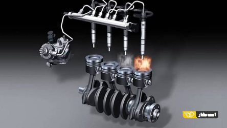 کامان ریل (Common Rail) چیست؛ سیستم مدرن سوخت رسانی در موتورهای دیزل