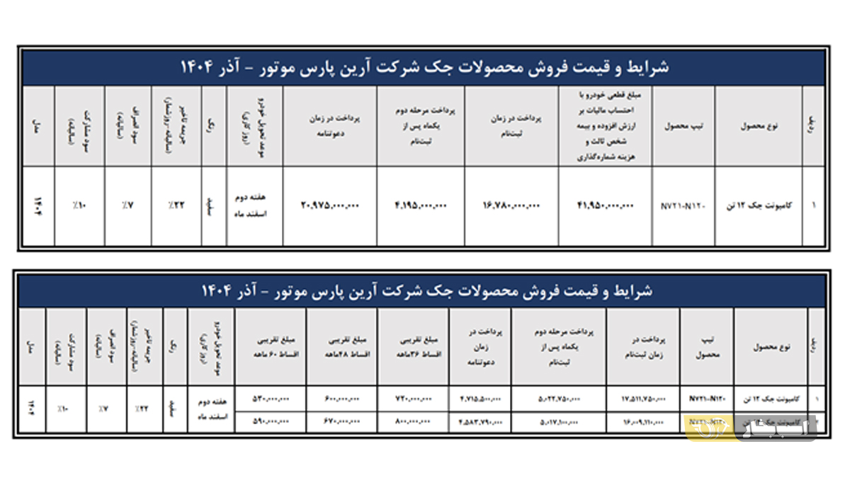 فروش کامیونت ۱۲ تن جک