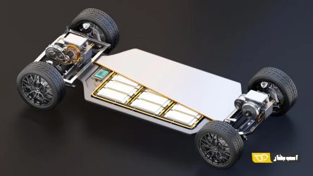 باتری‌های جامد در خودروهای برقی چگونه کار می‌کنند؟