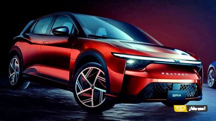 فاکس ترون در سبد محصولات میتسوبیشی