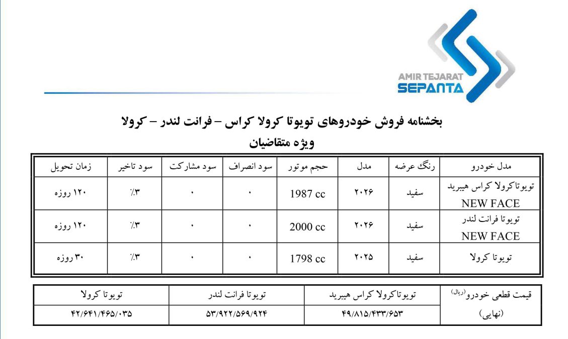 بخش‌نامه فروش تویوتا امیر تجارت سپنتا (کهن)