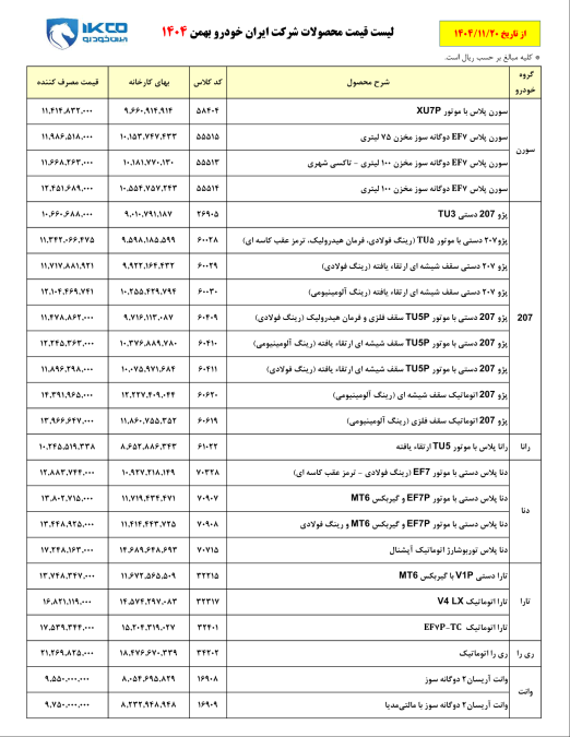 قیمت محصولات ایران خودرو بهمن 1404