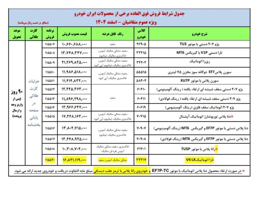 شرایط فروش ایران خودرو اسفند 1404