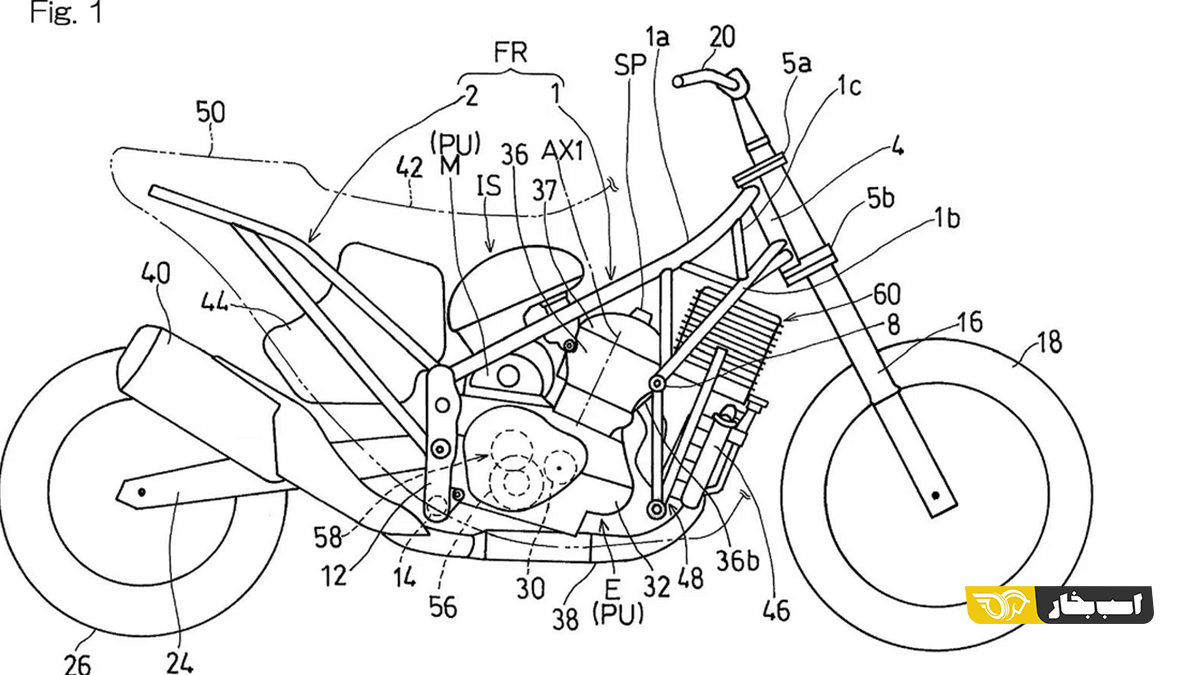 اختراع جدید کاوازاکی در موتورسیکلتهای هیبرید