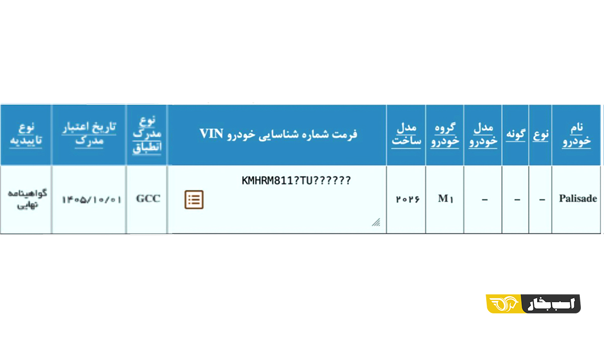 گواهی تایید نوع هیوندای پالیسید