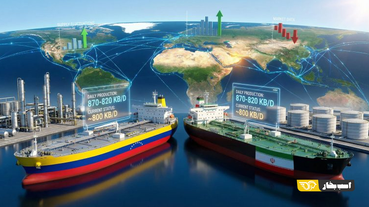 جایگزینی نفت به بازار خودرو