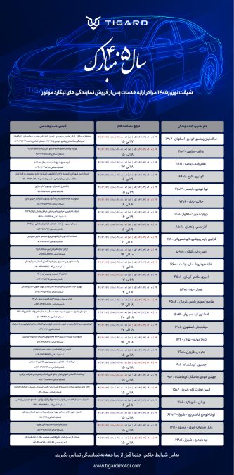 نمایندگی های تیگارد در ایام نوروز