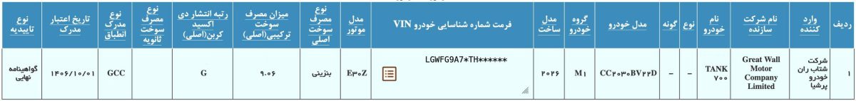 گواهی تایید نوع تانک 700