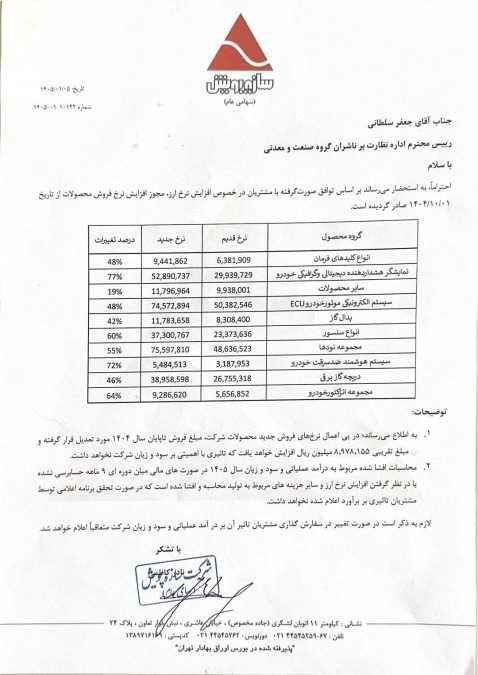 نامه درخواست افزایش قیمت قطعه سازان