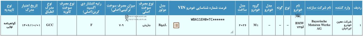 مجوز استاندارد و گواهی تایید نوع ب ام و 735i معین خودرو ایرانیان