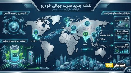 انقلاب آرام در صنعت خودروسازی؛ ظهور قدرت‌های تازه