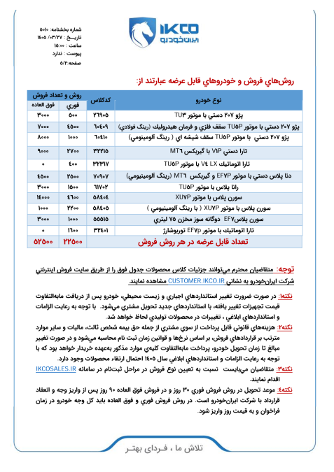 شرایط فروش ایران خودرو خرداد 1405