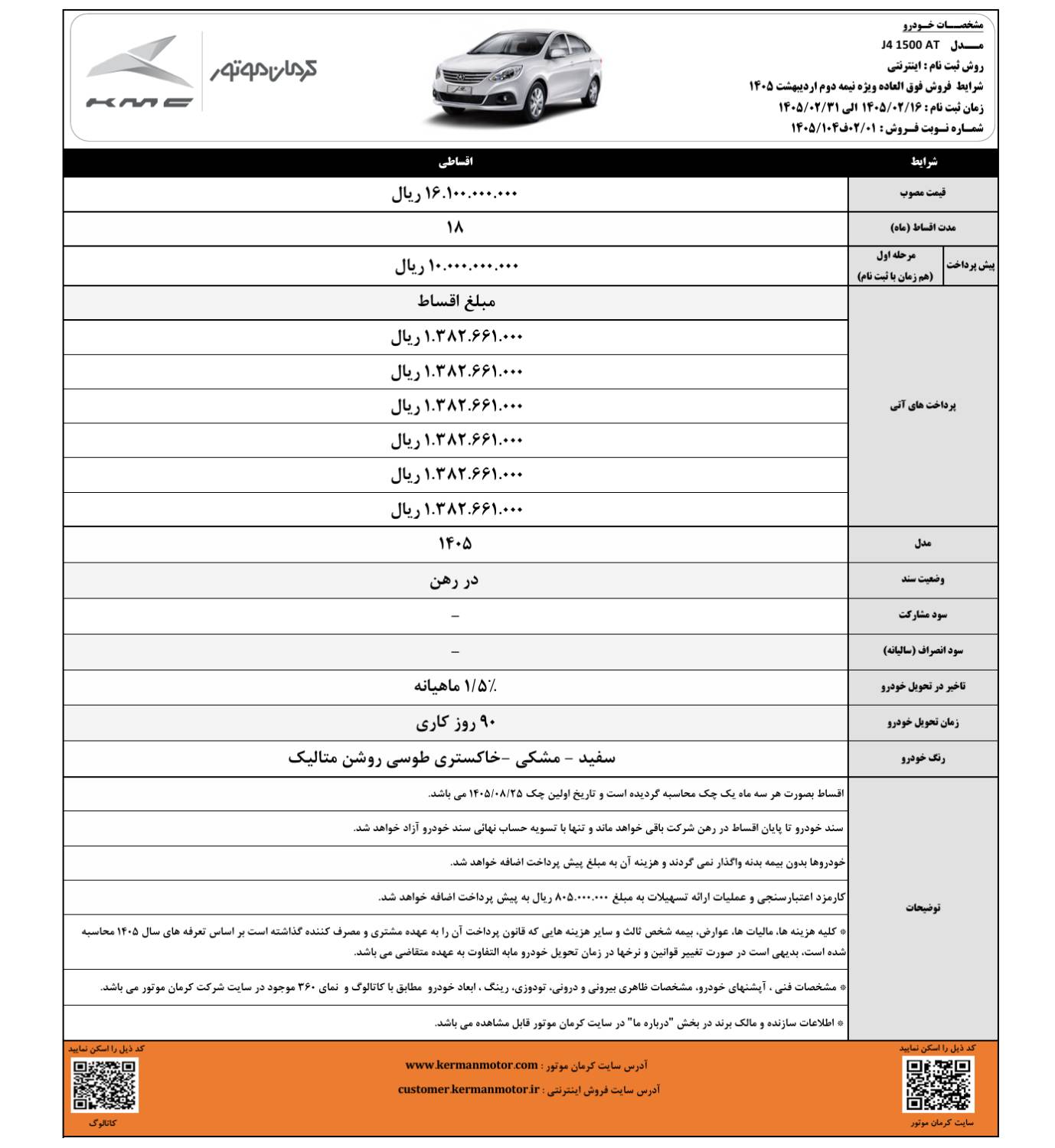 شرایط فروش جک J4 اردیبهشت 1405