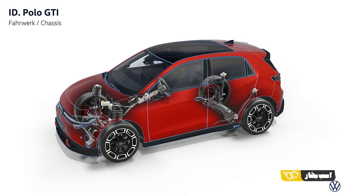 فولکس واگن پولو GTI