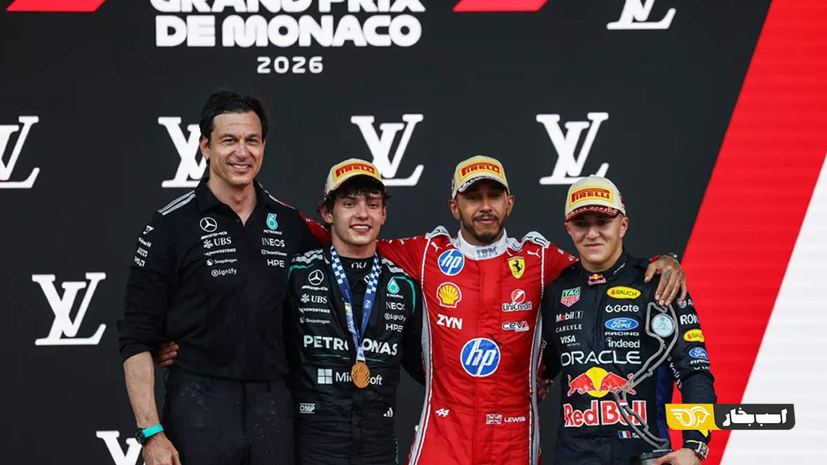 f1-monaco-2026