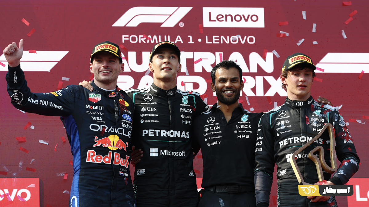 f1-austria