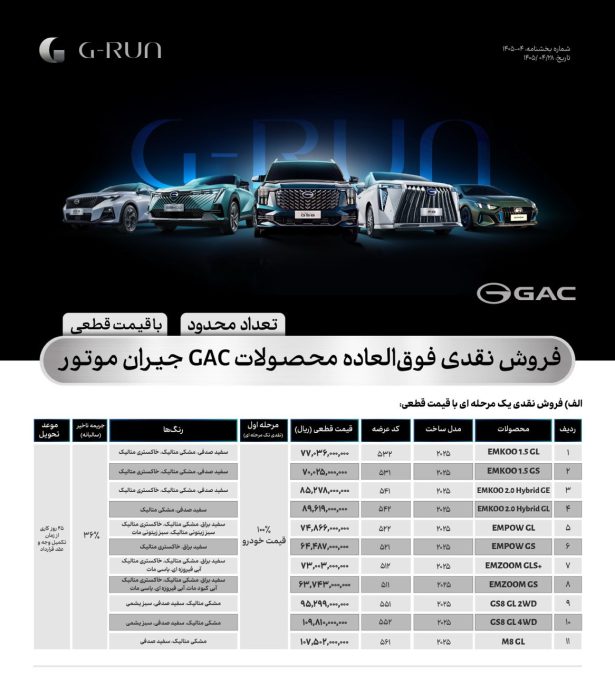 شرایط فروش جیران موتور مرداد 1405