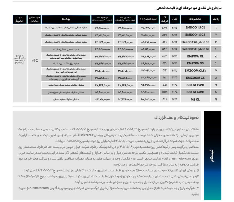 شرایط فروش جیران موتور مرداد 1405