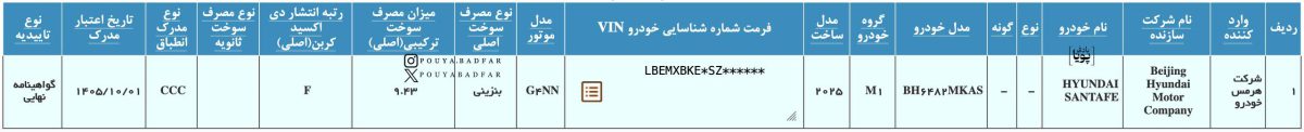 مجوز استاندارد گواهی تایید نوع هیوندای سانتافه