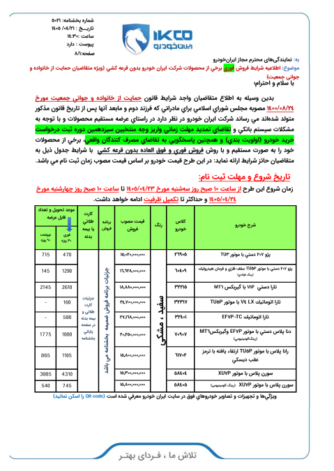 شرایط فروش ایران خودرو تیر 1405