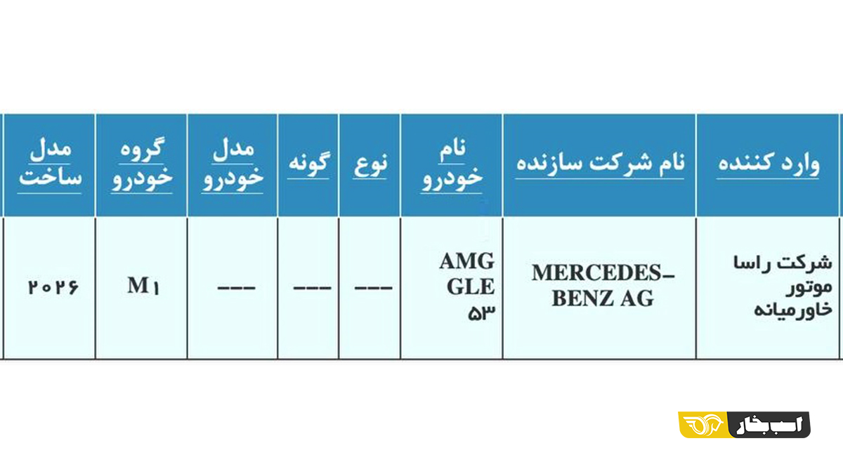 مرسدس بنز GLE 53 AMG راسا موتور